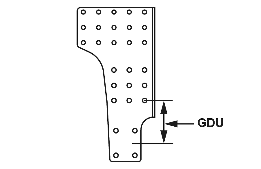 GDU